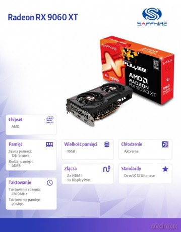 Karta graficzna Radeon RX 9060 XT PULSE 16GB GDDR6 128bit DP/2HDMI