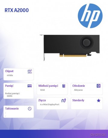 Karta graficzna RTX A2000 12GB 4MDP GFX 5Z7D9AA