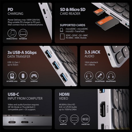 Klawiatura HMC-KB-CRL USB-C 5Gbps z wieloportowy hub 9in1, SD/microSD, 3x USB-A, HDMI 4K/60Hz, PD 100W, Audio, Cyrillic layout, 60cm USB-C kabel