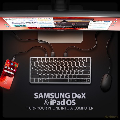 Klawiatura HMC-KB-NRD USB-C 5Gbps z wieloportowy hub 9in1, SD/microSD, 3x USB-A, HDMI 4K/60Hz, PD 100W, Audio, Nordic layout, 60cm USB-C kabel