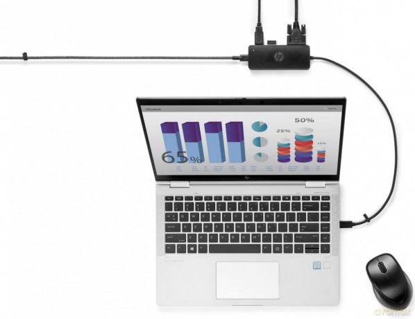 Koncentrator podróżny USB-C Travel HUB G2 (FOX 2) 7PJ38AA