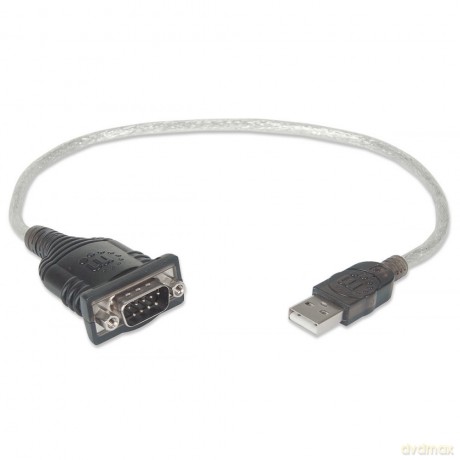 Konwerter USB na port szeregowy RS232