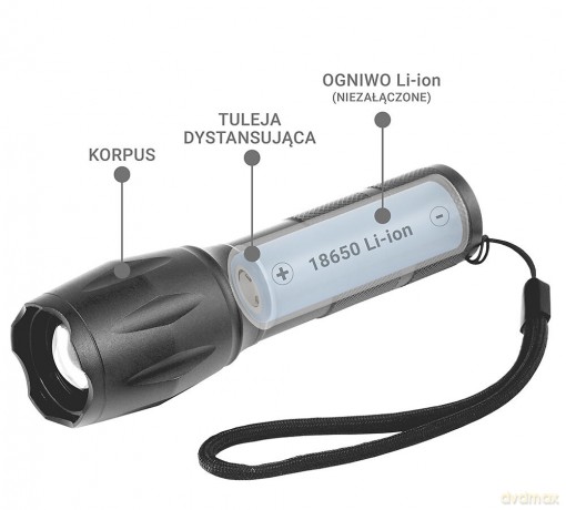 Latarka ręczna diodowa LED 600 lumenów FL600 dioda CREE XM-L2
