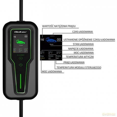 Mobilna ładowarka do samochodu elektrycznego EV z regulacją 2w1 Typ2 | 11kW | 3 Fazy | CEE 5 PIN | LCD | Przenośna | Wallbox | 5m