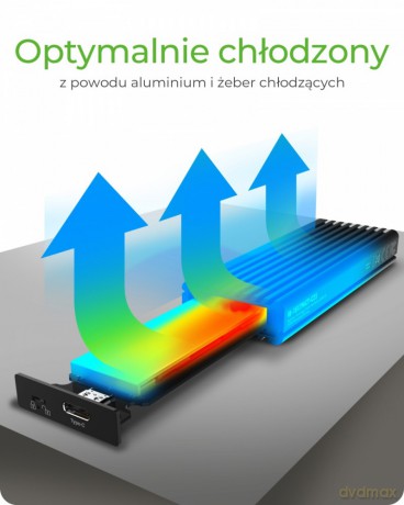 Obudowa IB-1817MCT-C31 NVMe/SATA M.2 2230/2242/2260/2280 Beznarzędziowa