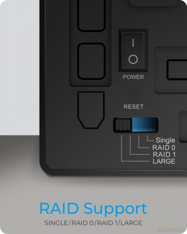 Obudowa IB-RD3802-C31 RAID 2xSATA HDD na 1xUSB 3.1 Gen 2Type-C, RAID 0,1
