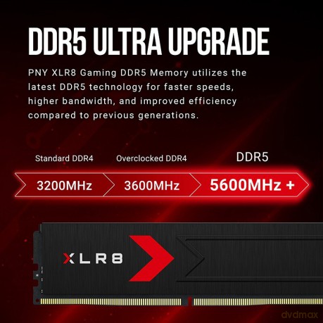Pamięć DDR5 64GB (2x32) 6000 C30