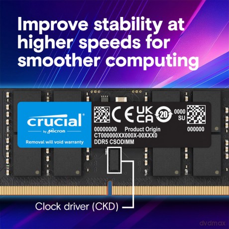Pamięć do notebooka DDR5 CSODIMM 64GB (232GB)/6400 CL52