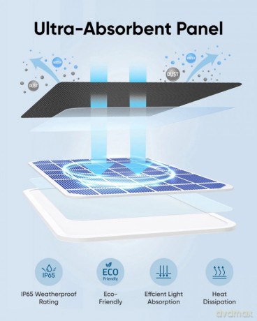 Panel solarny Eufy 3W do kamer EufyCam 2, EufyCam 2 Pro, EufyCam 2C, EufyCam 2C Pro, EufyCam S330, SolocamS230