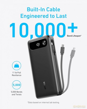PowerBank 20000 mAh 65W 1xA 1xC + kabel