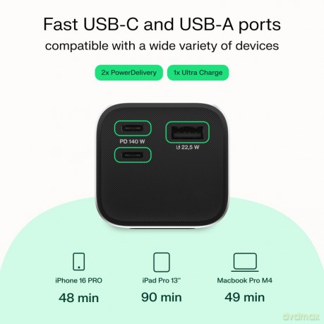 Powerbank 25200mAh 140W PD