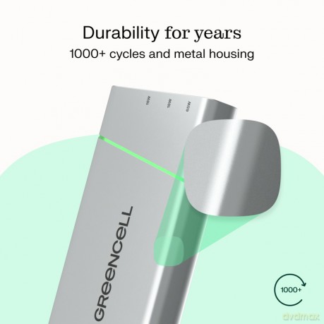 Powerbank 65W PowerPlay 20800mAh PD PL