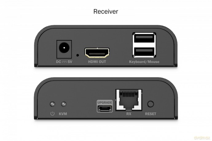 Przedłużacz (extender) po skrętce kat.6 HDMI 4K/60Hz z KVM USB 2.0 przez IP 1G lub do 120m/200m, max. 253 odbiorniki, ekran dotykowy - zestaw