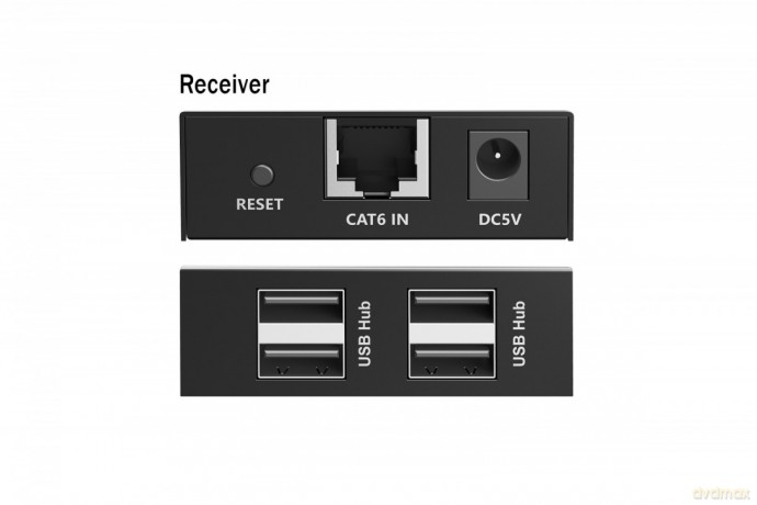 Przedłużacz (extender) po skrętce kat.6 USB 2.0 do 150m, 4x USB-A do 480 Mbps, 1x RJ45 (Gigabit Ethernet) - zestaw (odbiornik/nadajnik)