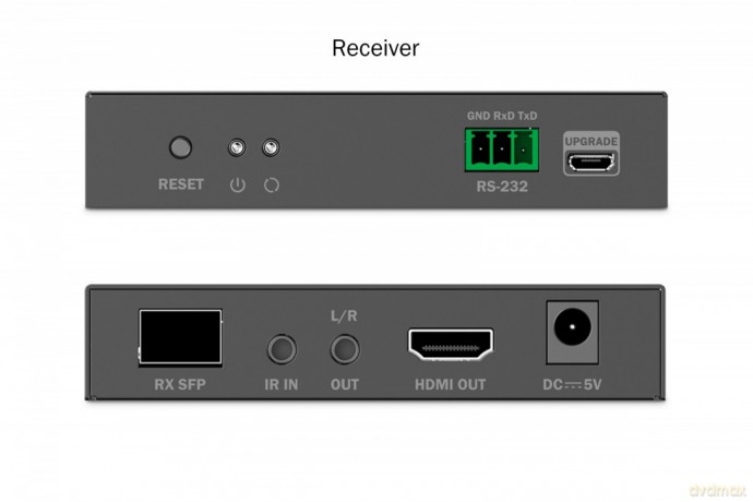 Przedłużacz (extender) światłowodowy HDMI 4K/60Hz przez IP 1G lub do 40km/300m, HDMI Loop-Out, sterowanie IR - zestaw (odbiornik/nadajnik)