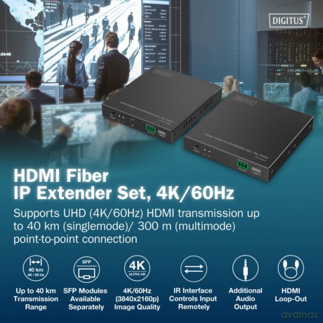 Przedłużacz (extender) światłowodowy HDMI 4K/60Hz przez IP 1G lub do 40km/300m, HDMI Loop-Out, sterowanie IR - zestaw (odbiornik/nadajnik)