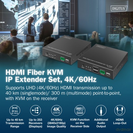Przedłużacz (extender) światłowodowy HDMI 4K/60Hz z KVM USB 1.1 przez IP 1G lub do 40km/300m, max. 253 odbiorniki, HDMI Loop-Out, Audio - zestaw