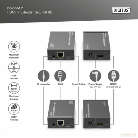 Przedłużacz/Extender HDMI 1080p 60Hz 120m po skrętce Cat.6/6A/7/8 HDCP 1.3 IR, zestaw