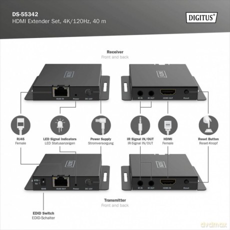 Przedłużacz/Extender HDMI 4K120Hz 40m po skrętce HDCP 2.3 IR EDID (zestaw)