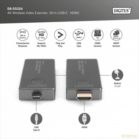 Przedłużacz/Extender USB-C - HDMI bezprzewodowy 30m UHD 4K30Hz audio (zestaw)