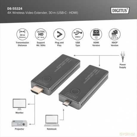 Przedłużacz/Extender USB-C - HDMI bezprzewodowy 30m UHD 4K30Hz audio (zestaw)