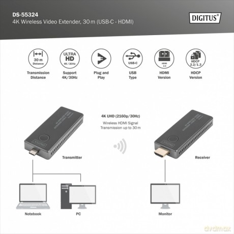 Przedłużacz/Extender USB-C - HDMI bezprzewodowy 30m UHD 4K30Hz audio (zestaw)