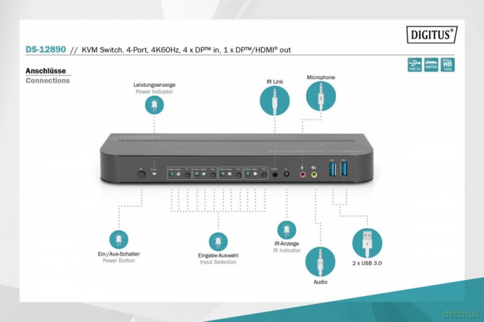 Przełącznik KVM, 4 portowy, 4K 60Hz, 4x DP IN, 1x DP OUT, 1x HDMI OUT, 2x USB A, 1x Audio IN&OUT