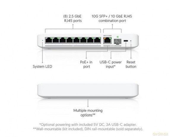 Przełącznik zarządzalny UniFi Switch Flex USW-Flex-2.5G-8