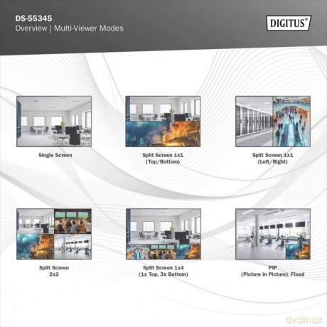 Przełącznik/Matrix HDMI 4/2-porty 4K/30Hz UHD HDCP 1.4 audio z pilotem