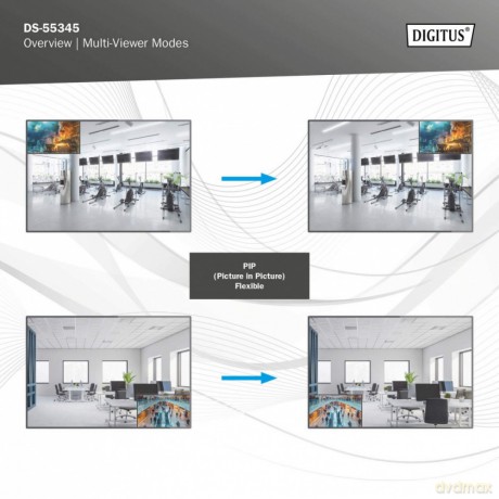 Przełącznik/Matrix HDMI 4/2-porty 4K/30Hz UHD HDCP 1.4 audio z pilotem