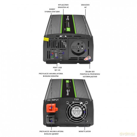 Przetwornica napięcia Monolith | 1000W | 2000W | 12V na 230V | Czysty Sinus