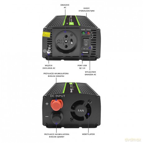 Przetwornica napięcia Monolith | 300W | 600W | 12V na 230V | Czysty Sinus
