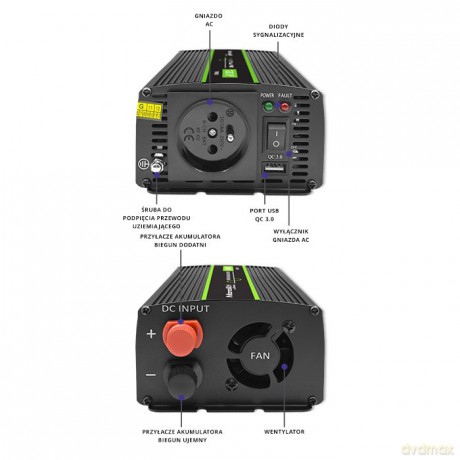 Przetwornica napięcia Monolith | 600W | 1200W | 12V na 230V | Czysty Sinus
