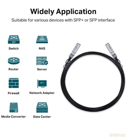 Przewód SM5220-3M Omada 3M Direct Attach SFP+ 10G