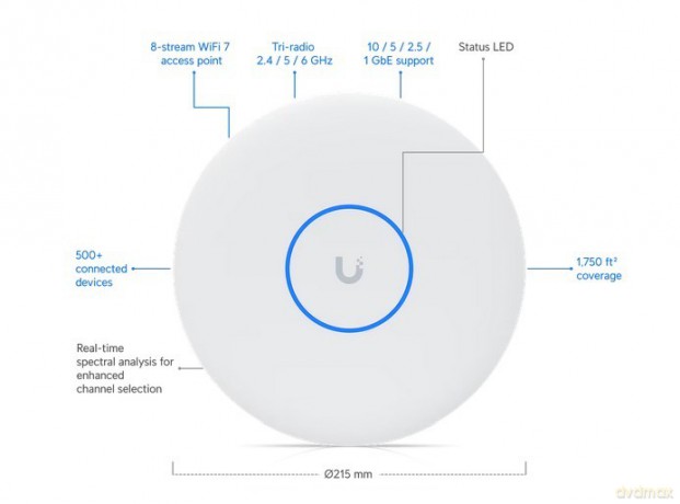 Punkt dostępowy Access Point U7-PRO-XGS