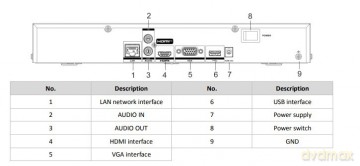 Rejestrator IP DS-7608NXI-K1