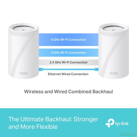 Router Deco BE65(1-pack) System WiFi 7