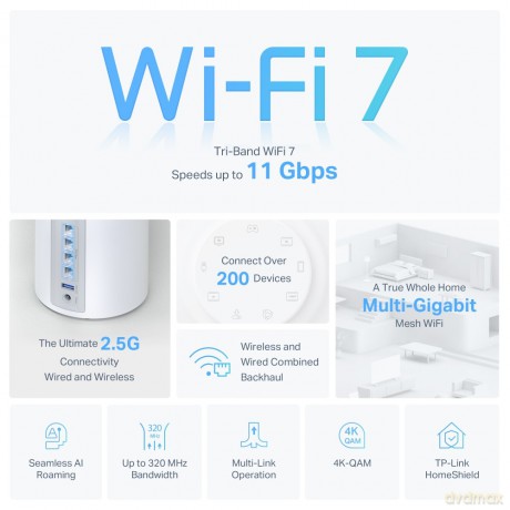 Router Deco BE65(3-pack) System WiFi 7