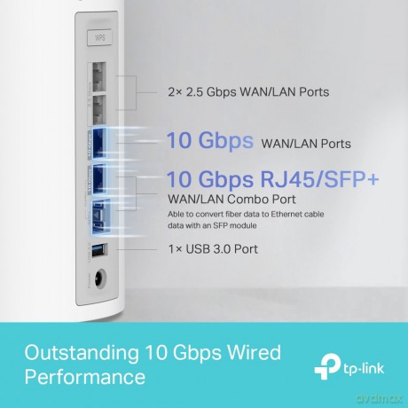 Router Deco BE85(2-pack) System WiFi 7