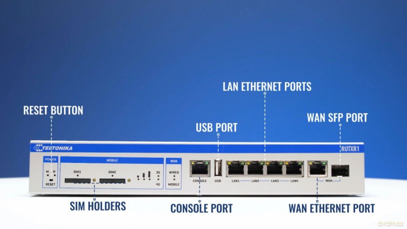 router LTE RUTX09 (Cat 6), 4xGbE, GNSS, Ethernet
