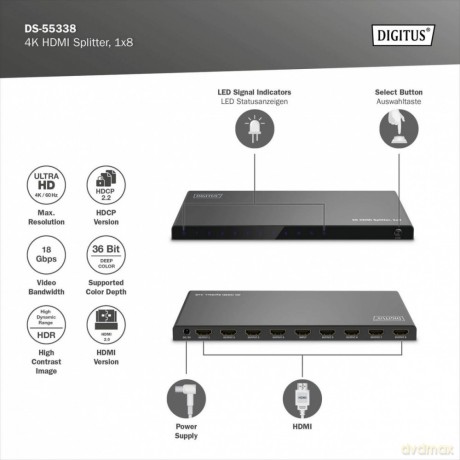 Rozdzielacz/Splitter HDMI 1x8, 4K/60Hz UHD z HDR, 18 Gbps, HDCP 2.2, EDID