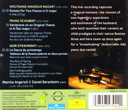 Martha Argerich/ Daniel Bareboim: Piano Duos (Mozart/ Schubert/ Stravinsky) [CD]