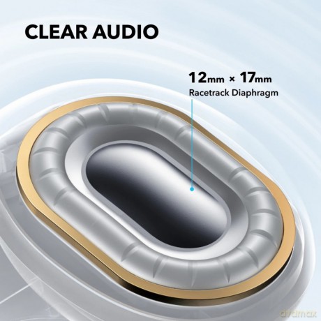 Słuchawki bezprzewodowe Soundcore C40i Bluetooth czarne