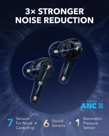 Słuchawki bezprzewodowe Soundcore Liberty 4 PRO Bluetooth błyszcząca czerń