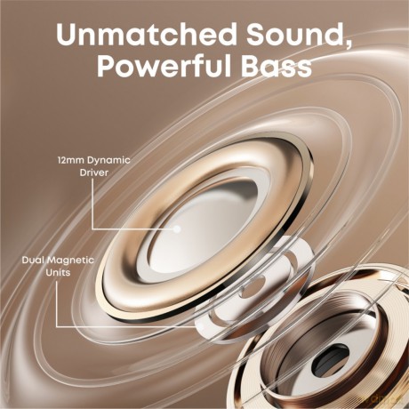 Słuchawki Soundcore AeroClip Bluetooth białe