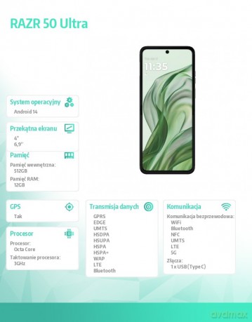 Smartfon RAZR 50 Ultra 12/512 GB Spring Green