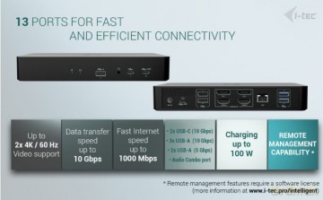 Stacja dokująca Universal Intelligent Dual Display Docking Station Power Delivery 100W