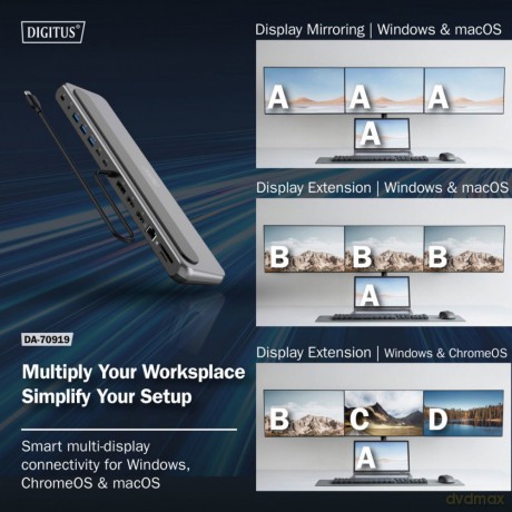 Stacja dokująca USB-C 12 portowa, max. 8K/30Hz z HDR, HDMI, DP, max. 3 monitory (MST), USB-C 3.2 Gen2, Gigabit Ethernet, SD/Micro SD, PD 100W