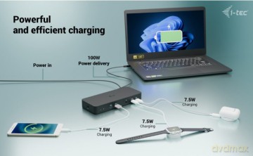Stacja dokująca USB-C Intelligent Triple Display Docking Station Power Delivery 100W