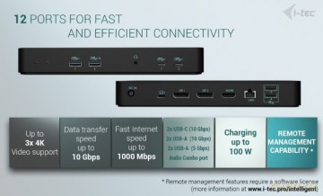Stacja dokująca USB-C Intelligent Triple Display Docking Station Power Delivery 100W